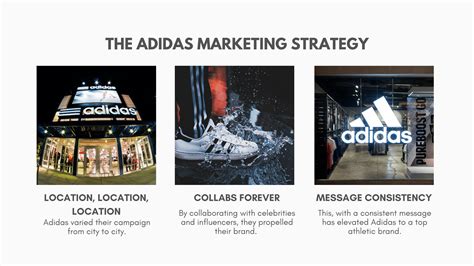 target adidas|who are adidas target audience.